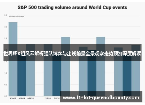 世界杯K组风云解析强队博弈与出线前景全景观察走势预测深度解读