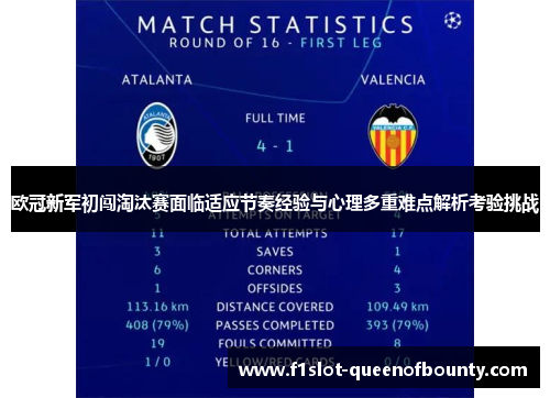 欧冠新军初闯淘汰赛面临适应节奏经验与心理多重难点解析考验挑战