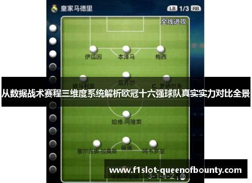 从数据战术赛程三维度系统解析欧冠十六强球队真实实力对比全景