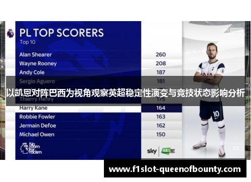 以凯恩对阵巴西为视角观察英超稳定性演变与竞技状态影响分析 以凯恩对阵巴西为视角观察英超稳定性演变与竞技状态影响分析