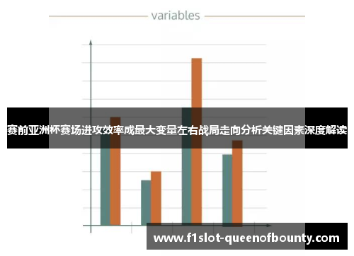 赛前亚洲杯赛场进攻效率成最大变量左右战局走向分析关键因素深度解读 赛前亚洲杯赛场进攻效率成最大变量左右战局走向分析关键因素深度解读