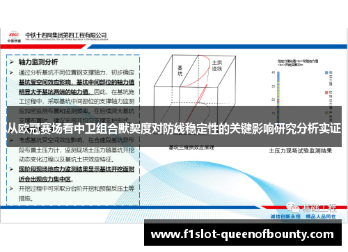 从欧冠赛场看中卫组合默契度对防线稳定性的关键影响研究分析实证