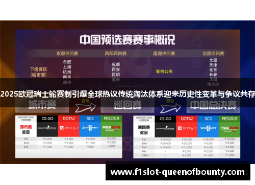 2025欧冠瑞士轮赛制引爆全球热议传统淘汰体系迎来历史性变革与争议共存 2025欧冠瑞士轮赛制引爆全球热议传统淘汰体系迎来历史性变革与争议共存